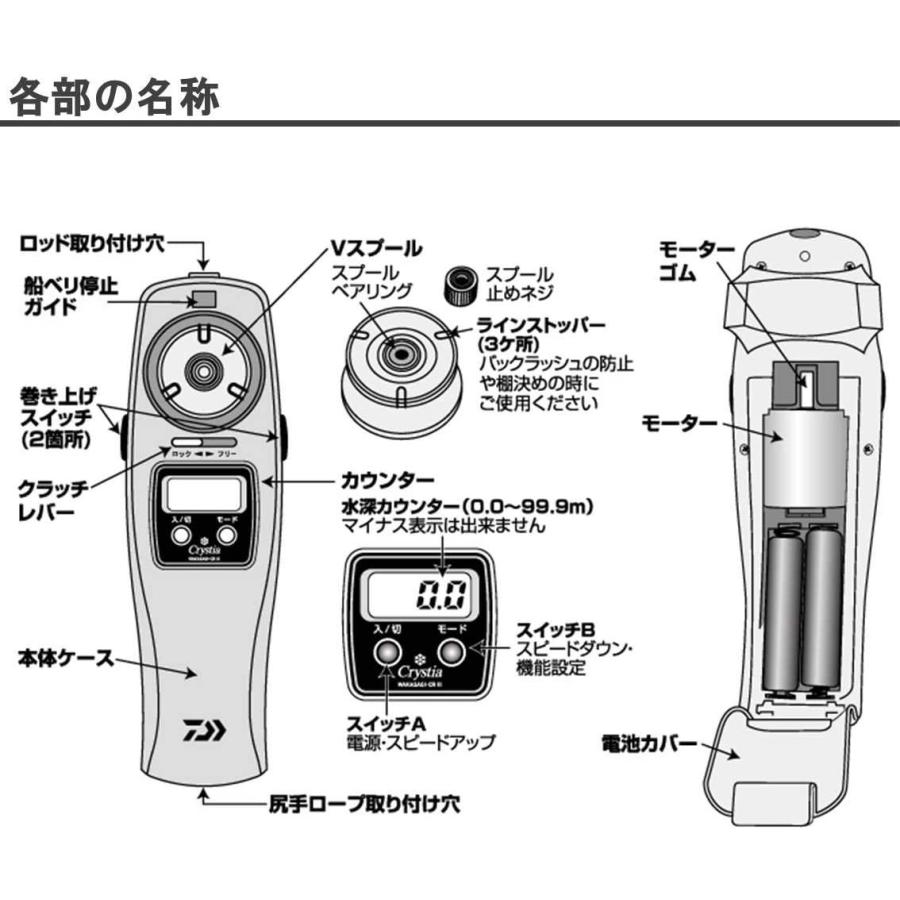 爆安プライス ダイワ Daiwa ワカサギ 電動リール クリスティア ワカサギ Cr Pt Ii レッド 売り切れ必至 Www Kmhsystems Com
