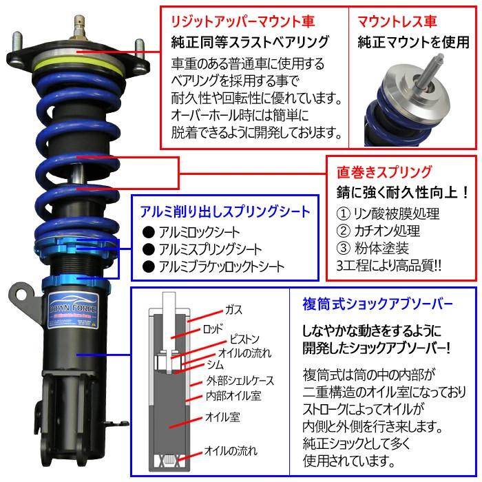 FINALKonnexion ファイナルコネクション ダウンフォース 車高調 FINALKonnexion ファイナルコネクション ダウンフォース 車高調