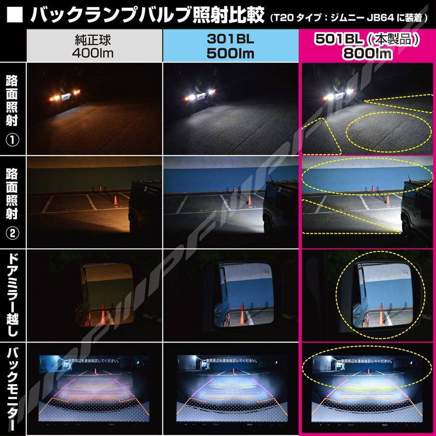 IPF LEDバックランプバルブ 800lm 6500K BULB TYPE: T20 501BL 消費