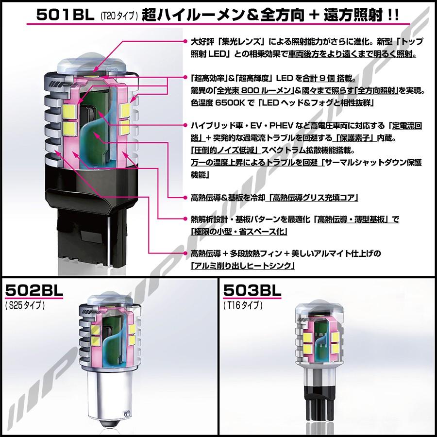 IPF LEDバックランプバルブ 800lm 6500K BULB TYPE: T20 501BL 消費