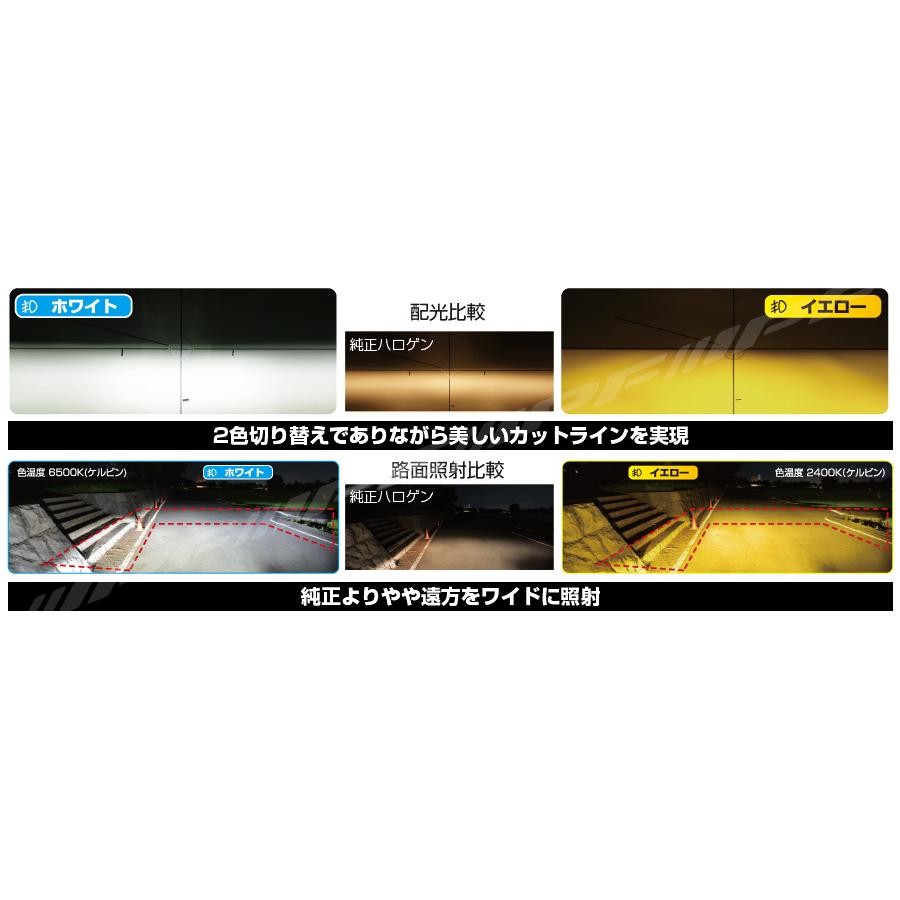 IPF アイピーエフ LEDデュアルカラーフォグランプバルブ Fシリーズ