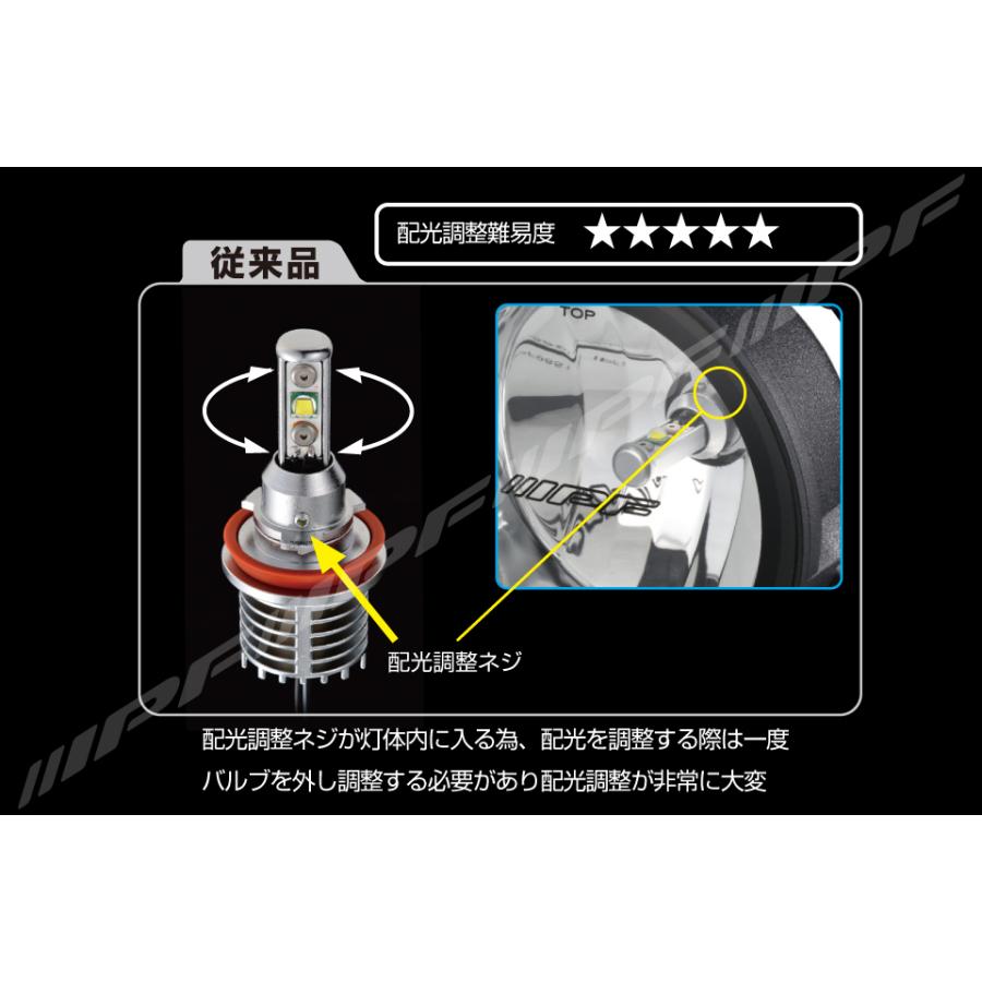 美品 IPF デュアルカラー LED HB4 F55DFLB IPF IPF,LED/デュアルカラー,フォグランプバルブ,F55DFLB,HB4