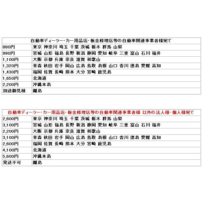 JAOS ジャオス ドアハンドルプロテクター ジオメトリック type-A