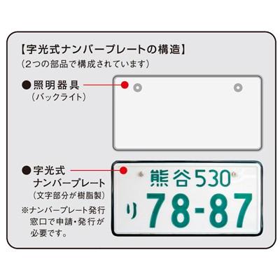RGレーシングギア LED字光式ナンバープレート RGH-P802　1枚 RGH-P802 LED字光式ナンバープレート 24V車用 メッキ枠付き 1枚