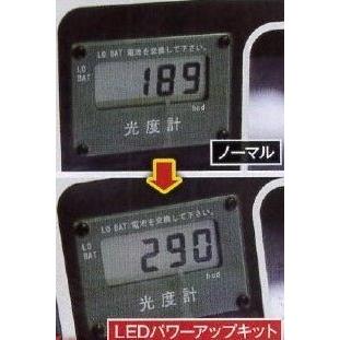 純正LEDヘッドライト専用LED HEADLIGHT POWER UP KIT プリウス30前期 