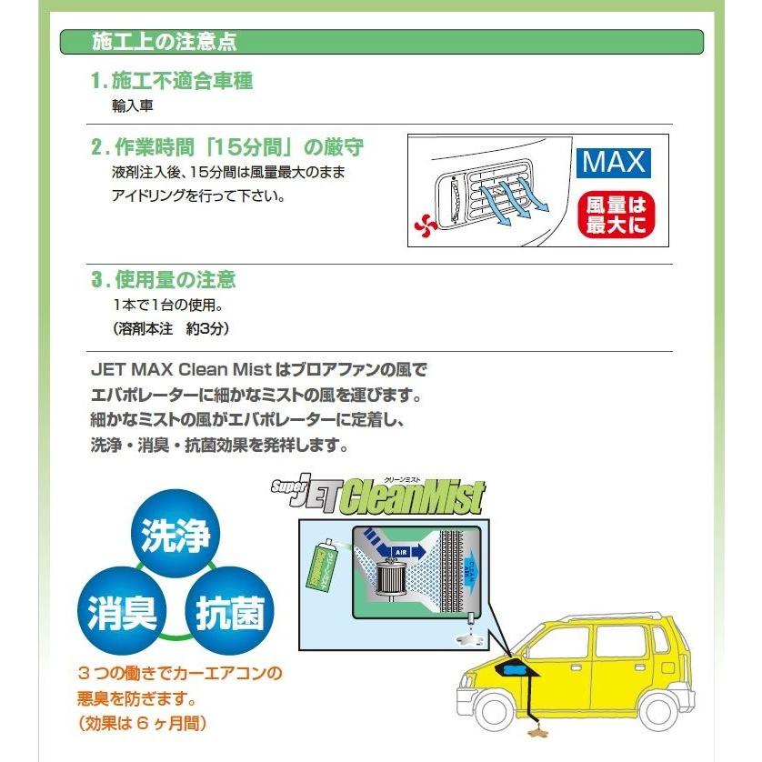 カーエアコン洗浄SUPER JET MAXミストタイプ 60ml 洗浄・消臭・抗菌