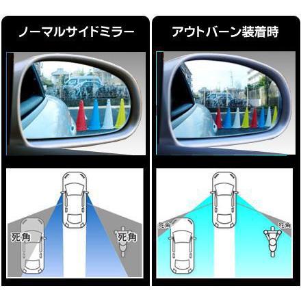 AUTBAHN アウトバーン 広角ワイドビュー ドアミラーレンズ 左右セット 