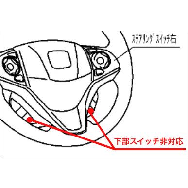 Works Bell（ワークスベル） フィット GK系 S660 JW5 SRDキット HONDA