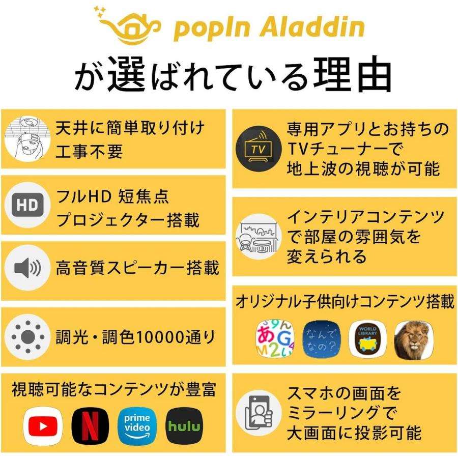 【即日発送！】 Aladdin X2 Plus 推奨テレビチューナー / アラジン エックス2 プラス popIn ポップインアラジン 2 プラス チューナー アラジンコネクター｜anywhere-door｜07