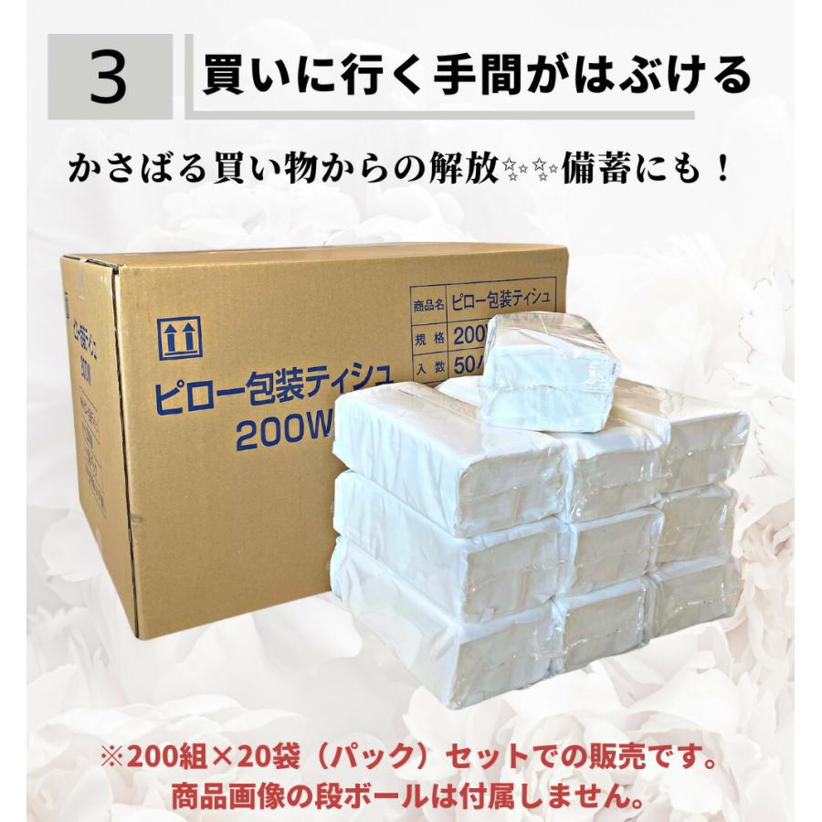 ティッシュペーパーと私 業務用 ティッシュペーパー 200組 ( 400枚 ) 20袋 / 送料無料 詰め替え