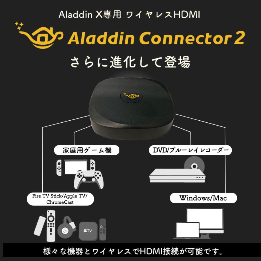 popIn Aladdin 2 Plus ワイヤレス HDMI コネクター セット ポップインアラジン 2 プラス アラジンコネクターの画像