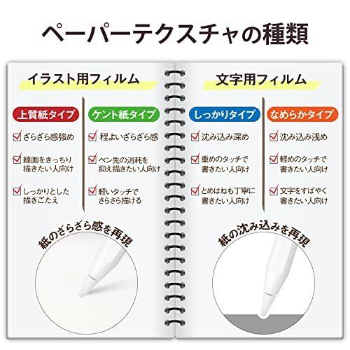 季節のおすすめ商品 第6世代 Mini6 Ipad エレコム 21年 ケント紙タイ エアレス 指紋防止 反射防止 ペーパーテクスチャ 紙のような描き心地 フィルム タブレット液晶保護フィルム Www Theopengate Org Il