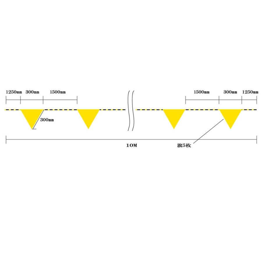 HR-17  三角旗１０M　５連旗　注意 |  | 02