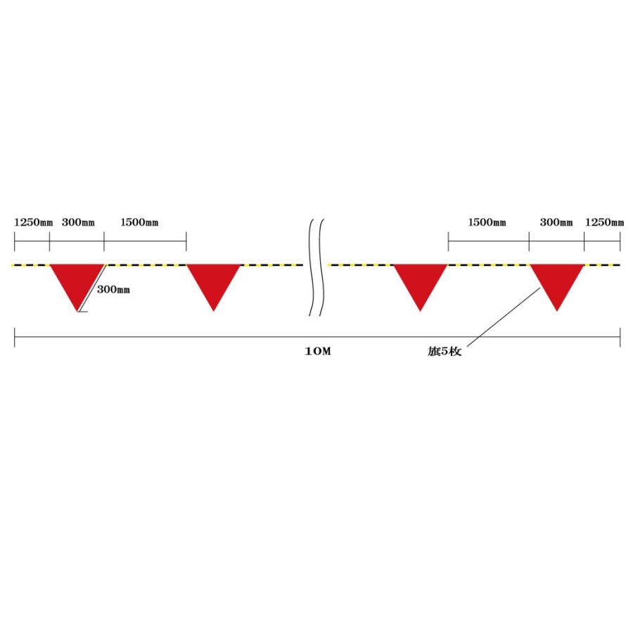 HR-8  三角旗１０M　５連旗　あぶない |  | 02
