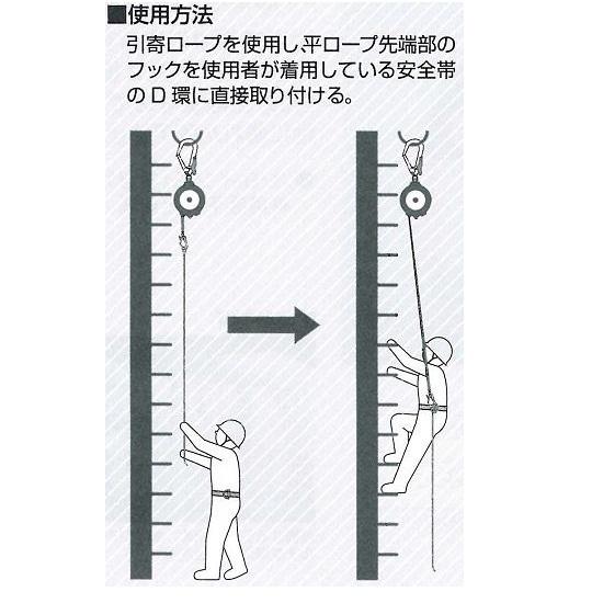 墜落防止保護具 ブロックリール ６m 3250 ポリマーギア(送料無料　一部地域除く)｜anzen-signshop｜02