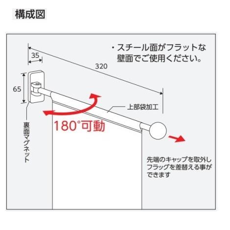 ユニット フラッグ式突き出し標識 左右確認 マグネット取付 屋内用 809 