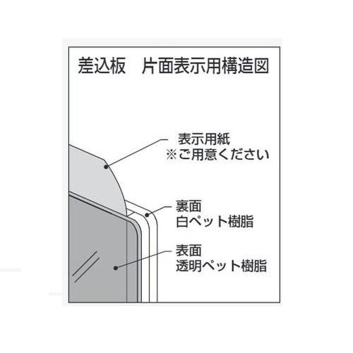 ユニット スタンド式表示板 A4サイズ ヨコ用 片面表示 オリジナルの表示用紙差込タイプ 自立型表示標識  868-15A｜anzen-signshop｜03