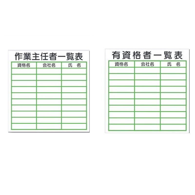 安全掲示板部品 安全掲示板用パーツ 作業主任者 有資格者一覧表 Kg 215 216 Ank 3 3 安全 サイン8 通販 Yahoo ショッピング