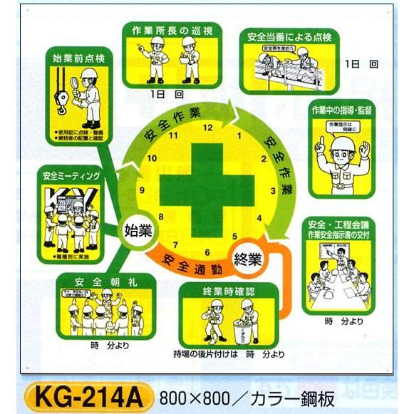 安全掲示板部品 安全掲示板用パーツ 安全施工サイクル KG-214A 安全掲示板部品 安全掲示板用パーツ 安全施工サイクル KG-214A