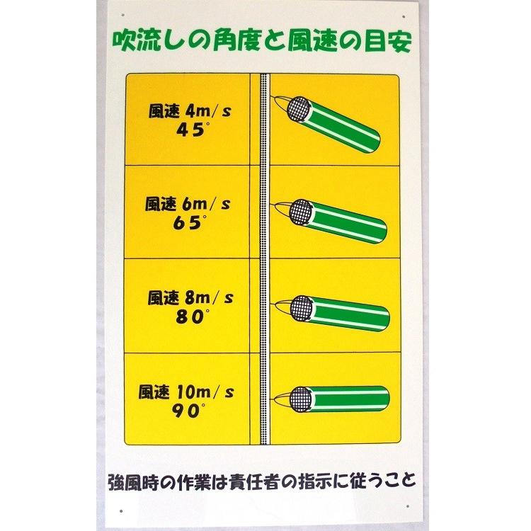 つくし工房 つくし ファイインメッシュ吹き流し用単管取付金具 SP640