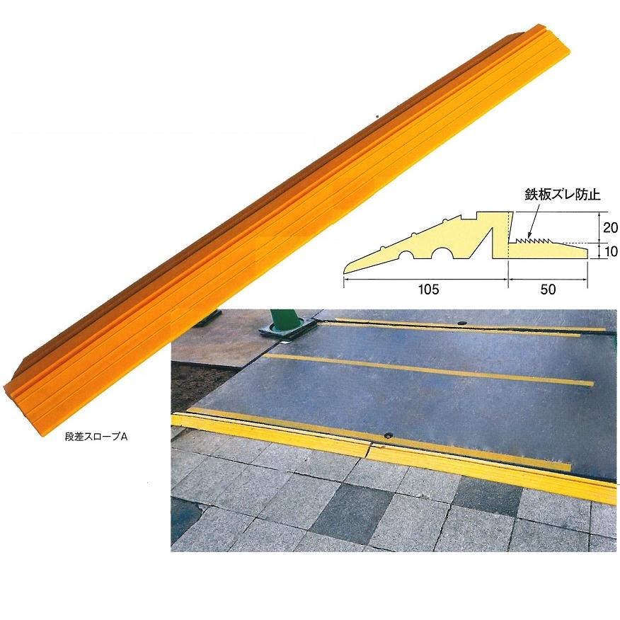 敷き鉄板用段差スロープ L=1.5m 4本セット 工事現場周辺資材 敷き鉄板用段差スロープ L=1.5m 4本セット 工事現場周辺資材