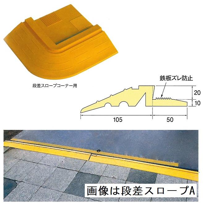 敷き鉄板用段差スロープ コーナー用 2個セット 工事現場周辺資材 Arao Genba 5 安全 サイン8 通販 Yahoo ショッピング