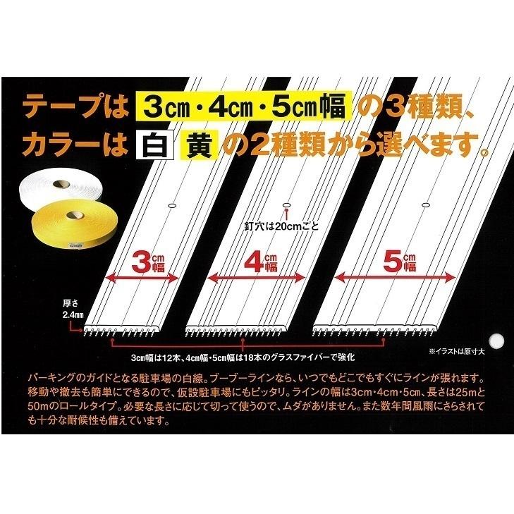 グラス・ファイバー工研 駐車場専用ラインテープ ブーブーライン グラス・ファイバー工研 駐車場専用ラインテープ ブーブーライン