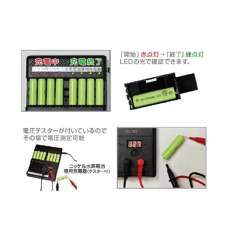 ソララ用ニッケル水素電池(NI-MH1600)専用急速充電器 : 安全 ソララ用ニッケル水素電池(NI-MH1600)専用急速充電器 : 安全