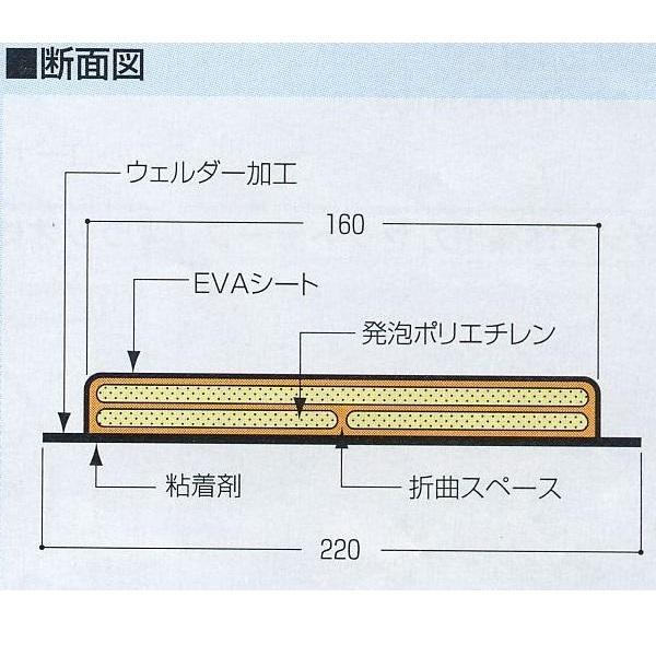 コーナークッション・スリム　ライトグリーン地＋白反射シート　10枚セット　1960×160mm　C-201B　安全カバー　つくし工房