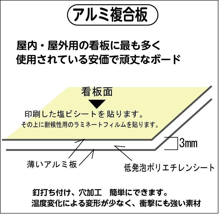 私有地に付き通り抜けご遠慮願います 注意看板 英語 English 日本語表示 H150 W450mm E C5 安全 サイン8 通販 Yahoo ショッピング