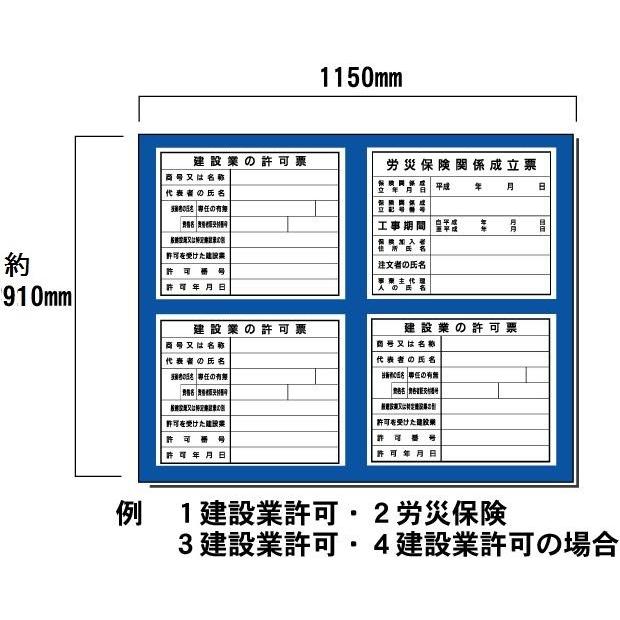 壁面用　４点タイプ　現場表示用法令看板　H910×W1150mm　空欄記入ありタイプ