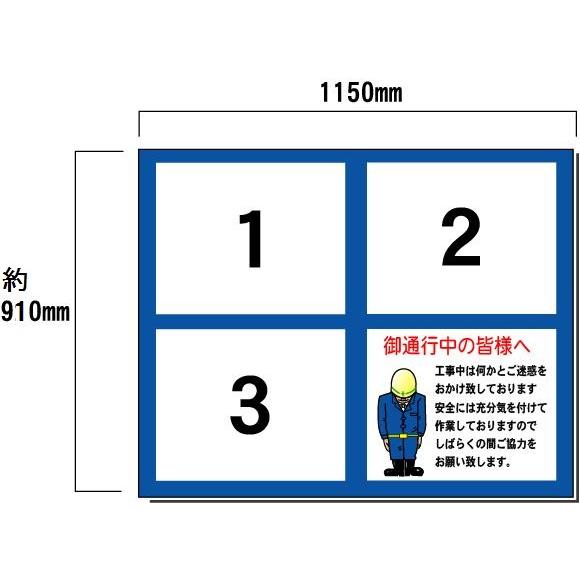 壁面用 3点タイプ（お願い入り） 現場表示用法令看板 空欄記入なし 