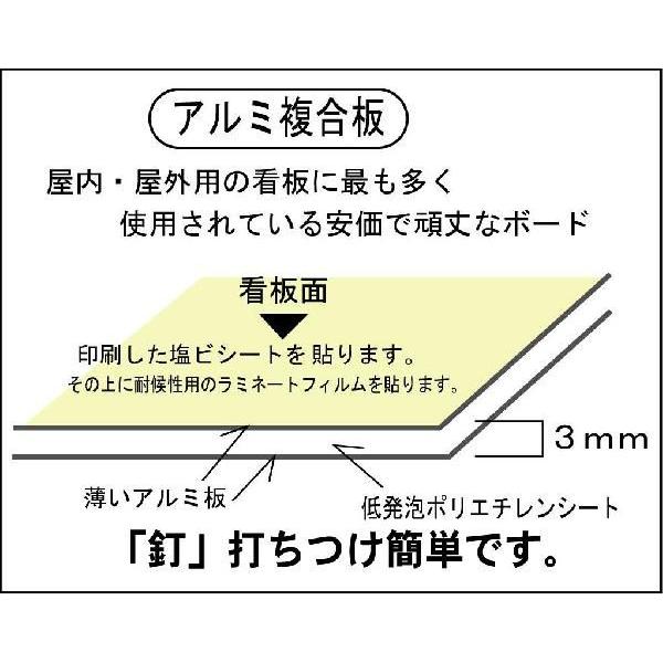 壁面用　お願い入り　２点タイプ（ヨコ）　現場表示用法令看板　空欄記入なし　H450×W1700mm【大型商品・個人宅配送不可】｜anzen-signshop｜05