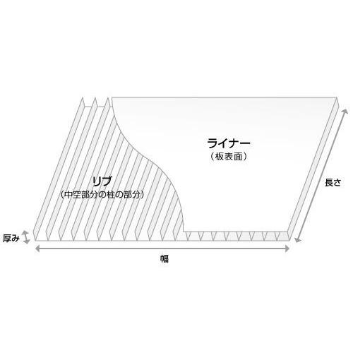 建築現場用看板 新築工事看板 Aタイプ 1200×850 プラダン 5mm ラミネート加工ありタイプ|anzen-signshop|02