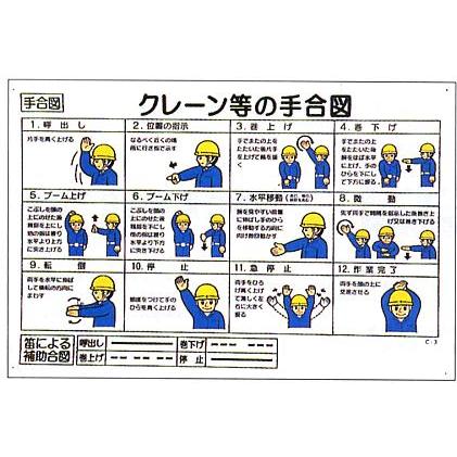安全マンガ標識 クレーン等の手合図 Hhc 3 安全 サイン8 通販 Yahoo ショッピング