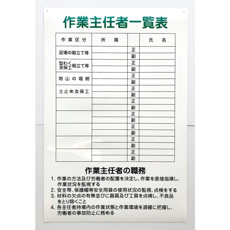 作業主任者一覧表 安全標識 Hhc 5 安全 サイン8 通販 Yahoo ショッピング