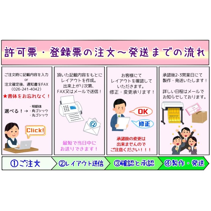 建設業の許可票 事務所用 文字記入 約H346×W422mm シルバー地 建設業の許可票 事務所用 文字記入 約H346×W422mm シルバー地