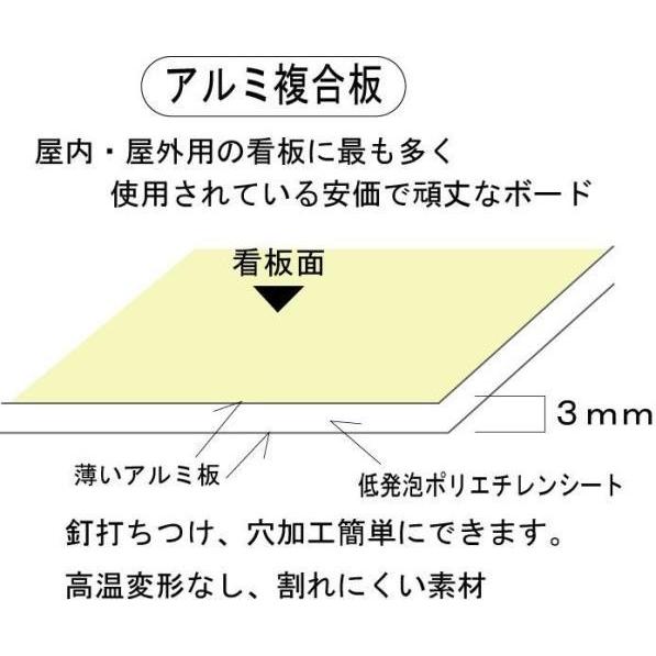 建設業の許可票 額(アルミフレーム)入り 事務所用 大サイズ 建設業の許可票 額(アルミフレーム)入り 事務所用 大サイズ