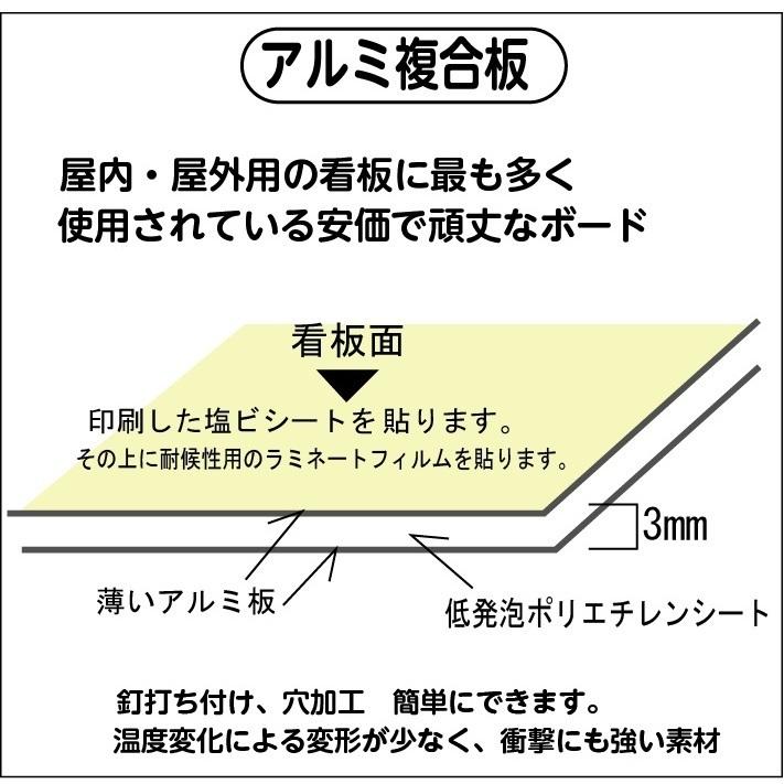 工事看板　建築現場用看板　工事件名　発注者　アルミ複合板（t=3mm）910×1820mm　白地黒文字　施工者表示看板