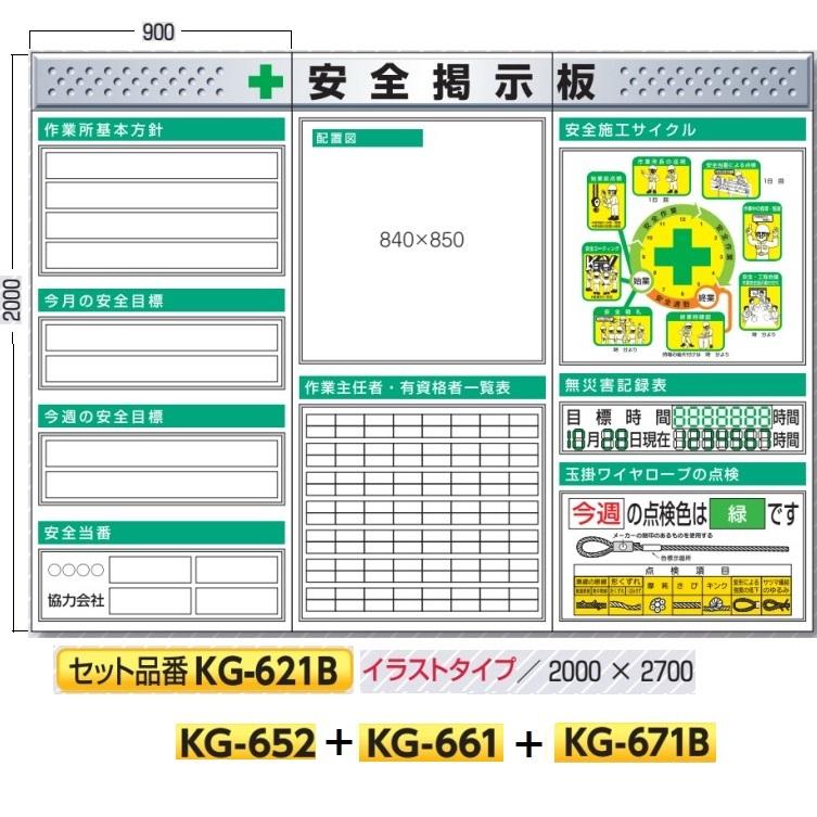 システム安全掲示板 3点タイプ スチール製フラット掲示板 Kg 621b 大型商品 安全施工サイクルイラストタイプ Kg 621b 安全 サイン8 通販 Yahoo ショッピング