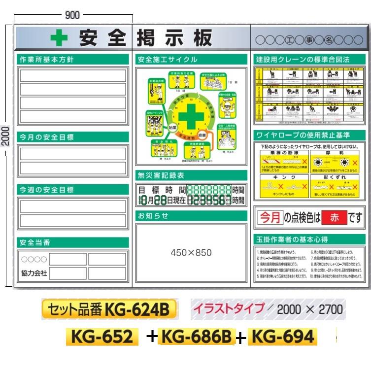 システム安全掲示板3点タイプスチール製フラット掲示板 KG-624B 安全