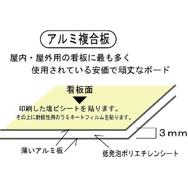 産業廃棄物標識 「石こうボード 表示板(大)」 : 安全・サイン8 産業廃棄物標識 「石こうボード 表示板(大)」 : 安全・サイン8