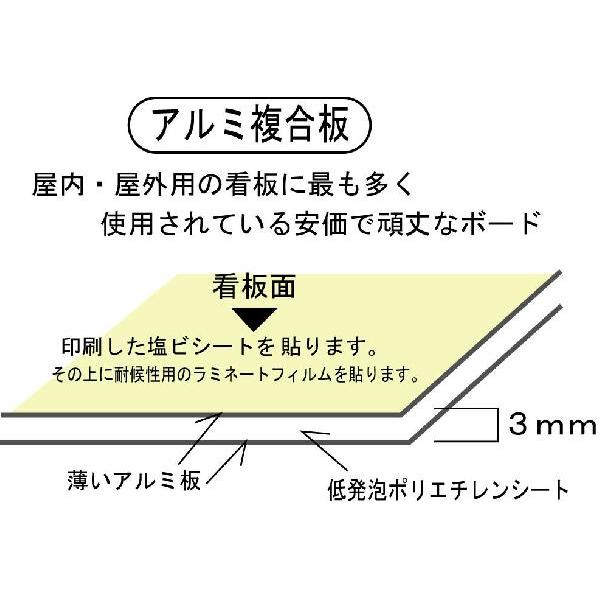 産業廃棄物標識　「石こうボード 表示板（大）」｜anzen-signshop｜02