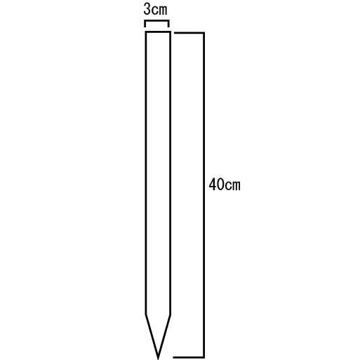立て札看板 案内板用 白塗り木杭 標識用木製支柱 小 Kigui1 安全 サイン8 通販 Yahoo ショッピング