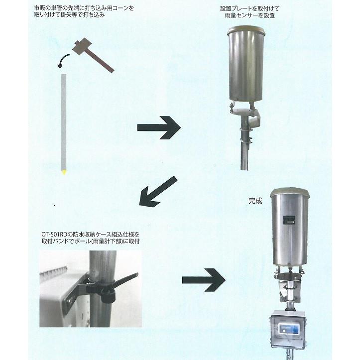 大田商事 雨量計・風速計用設置プレート OT-SE54 : 安全・サイン 大田商事 雨量計・風速計用設置プレート OT-SE54 : 安全・サイン