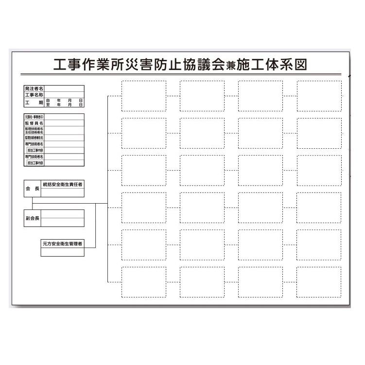 外部掲示用施工体系図ケース用専用施工体系図合成紙 Aタイプ 450 外部掲示用施工体系図ケース用専用施工体系図合成紙 Aタイプ 450