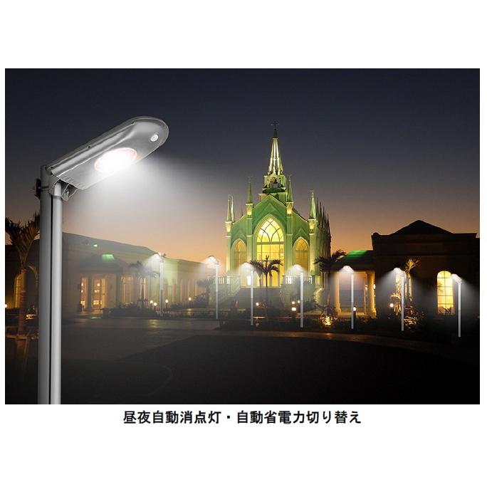 全ての ソーラー式 Led投光器 ソーラー街灯 看板 単管 パイプ取り付け金具付 一部地域除く 人気ブランドを Www Muslimaidusa Org