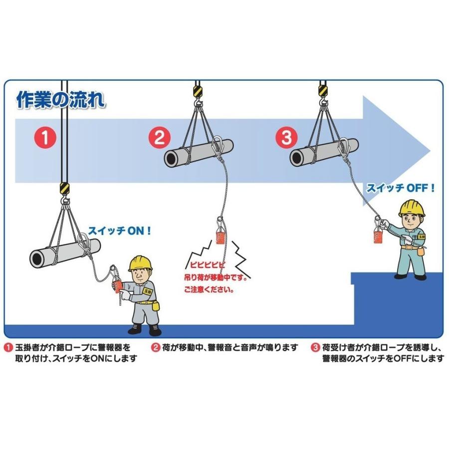 玉掛け警報器プラス(音声4種類) TMK-02 ユニット : tmk-02 : 安全