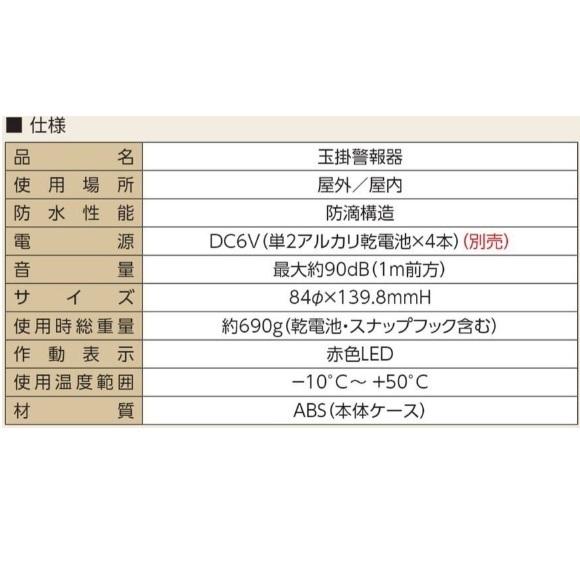 玉掛け警報器プラス(音声4種類) TMK-02 ユニット : tmk-02 : 安全