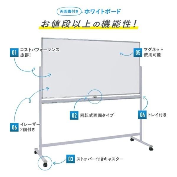 ホワイトボード 回転式 両面無地 幅180cm イレーザー2個付 ストッパー キャスター マグネット トレイ付 ミーティング 会議 ボード ※個人宅配送：別途送料_2